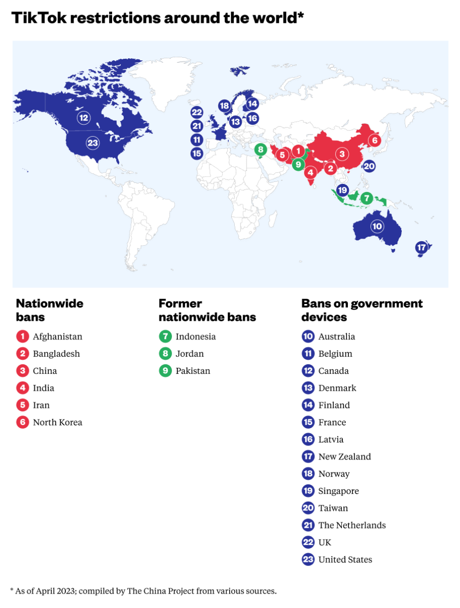 TikTok-restrictions-around-the-world-907x1200.png