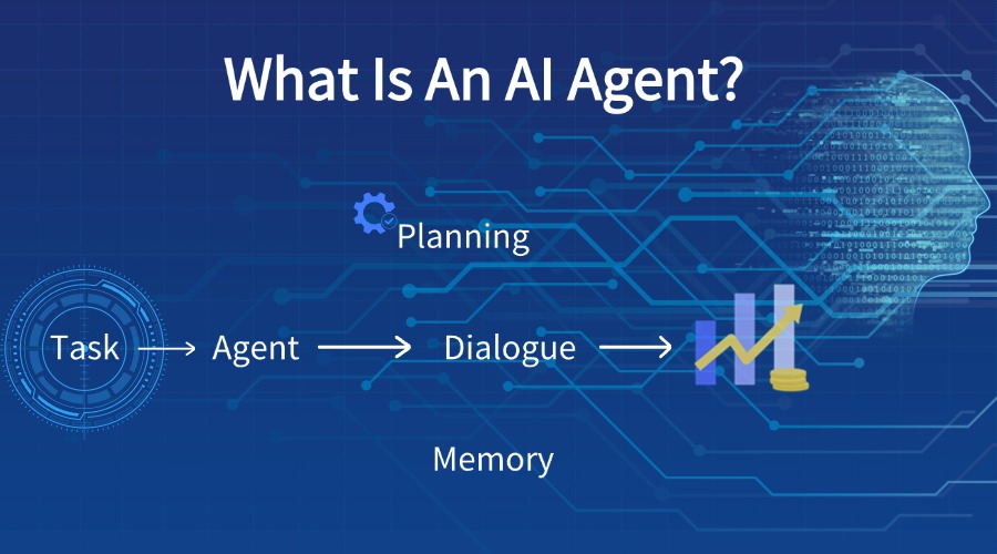Introduction-to-AI-Agents-What-Are-They-and-Why-Do-They-Matter.jpg